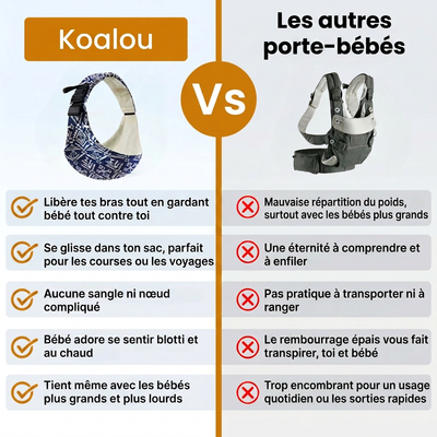 Porte-bébé Koalou
